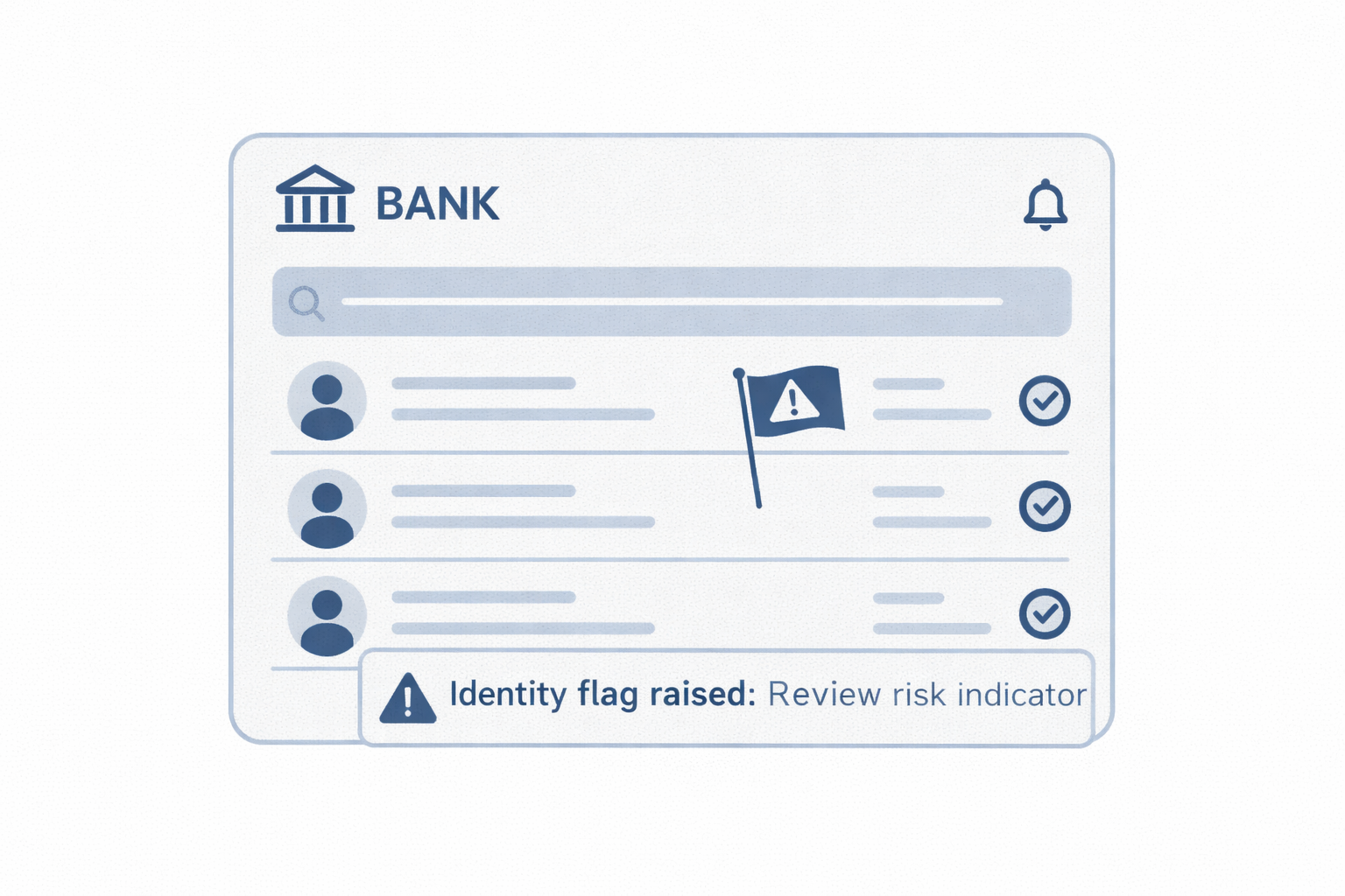 identity-flagging_illustration