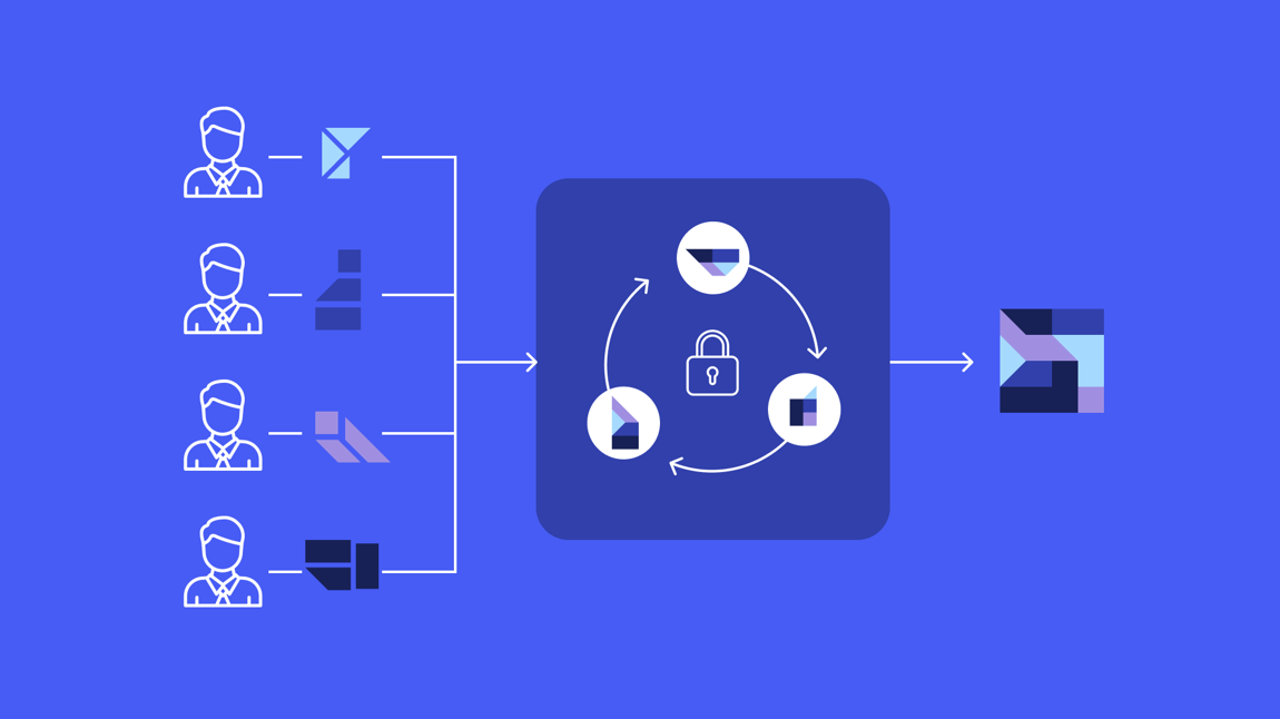 Illustration of multi-party computation showing multiple participants securely sharing encrypted data for joint processing to produce a combined result.