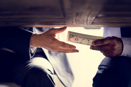 ABC (Anti-Bribery and Corruption) – strengthening integrity in financial compliance